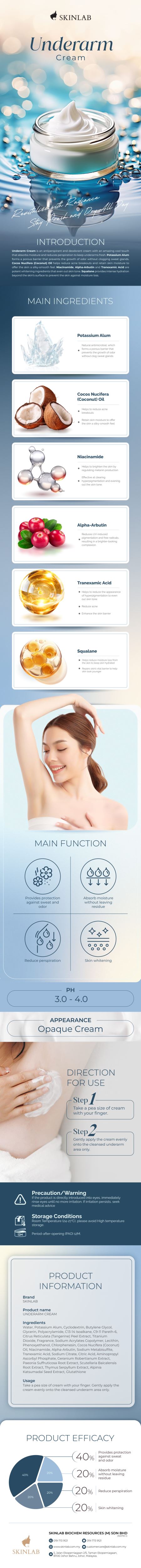 Underarm Cream